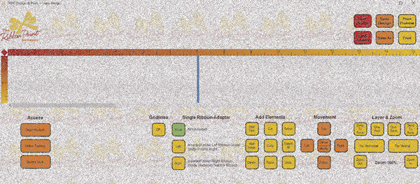 The Software Story